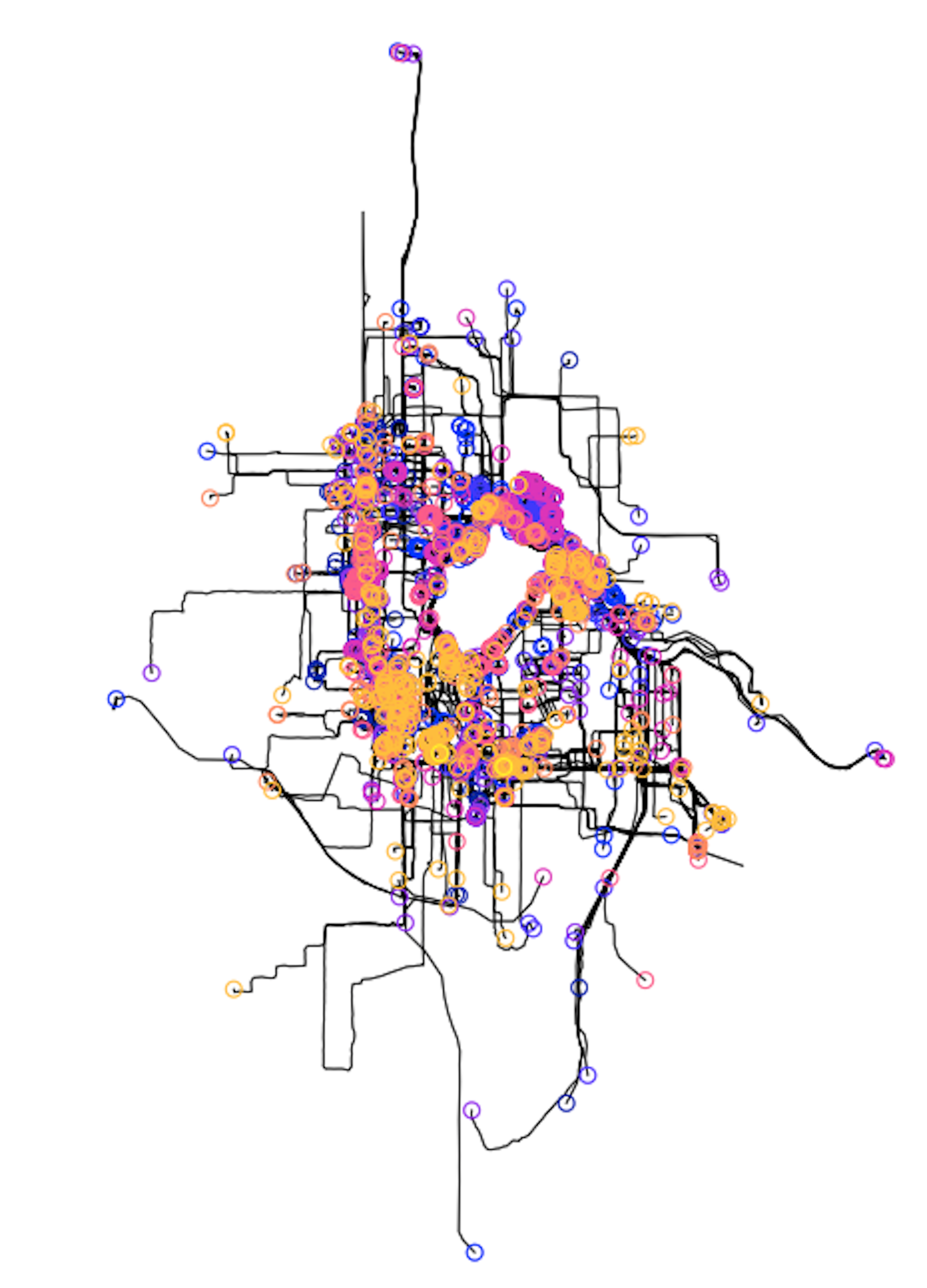 Graph-based RL environment